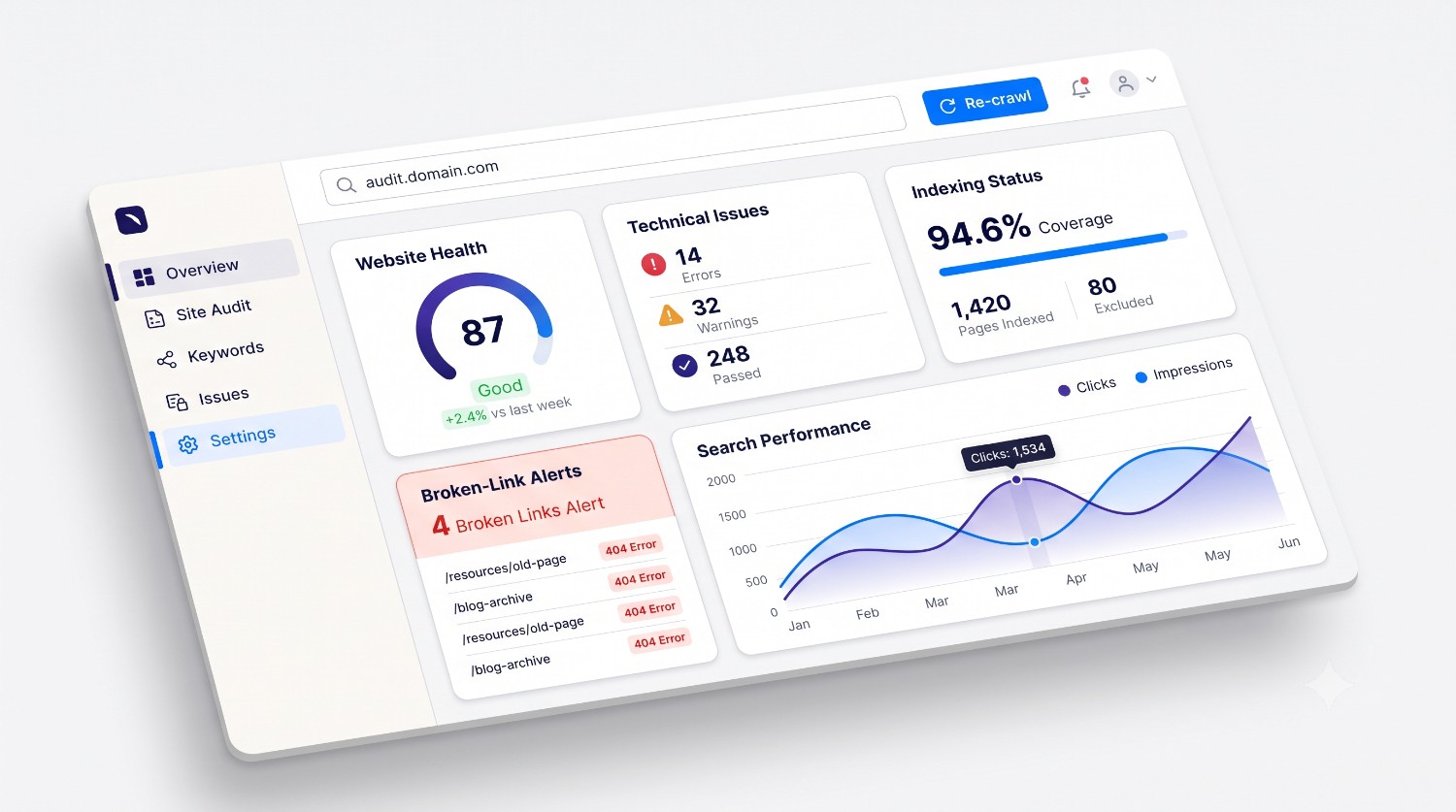 How to Find SEO Issues on a Website: Complete Guide for 2026